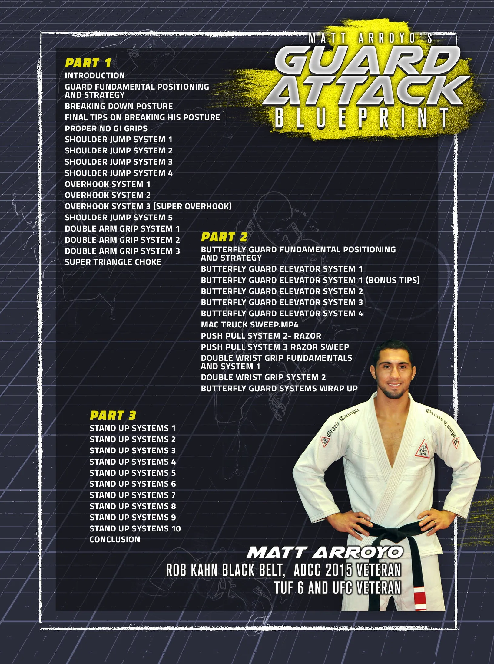 Guard Attack Blueprint by Matt Arroyo